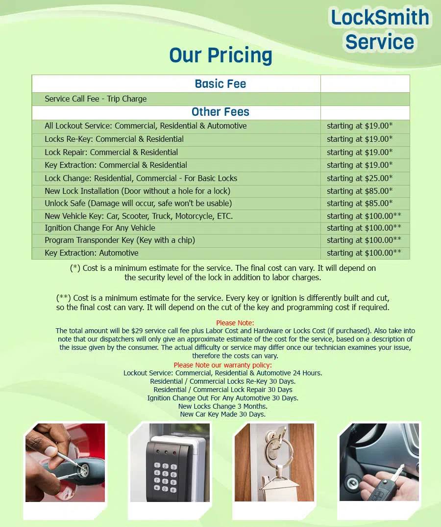 Indianapolis Speedy Locksmith Indianapolis, IN 317-350-6020